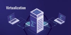 hyper-virtualization